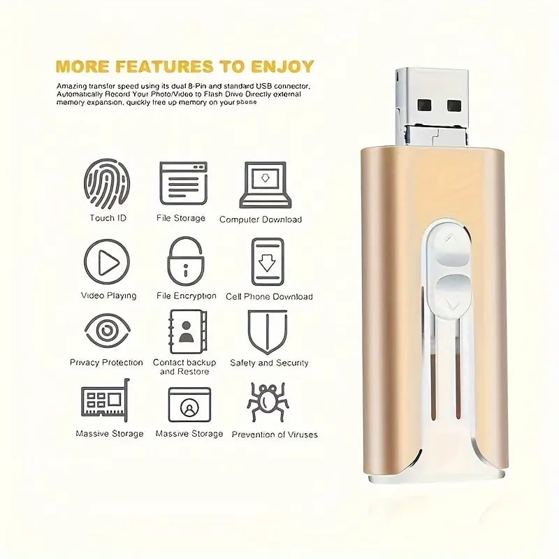 FileNest 4-in-1 Drive Backup USB Memory Stick