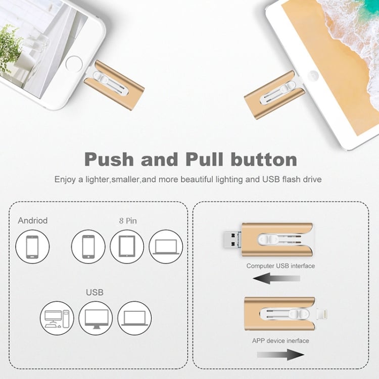 FileNest 4-in-1 Drive Backup USB Memory Stick