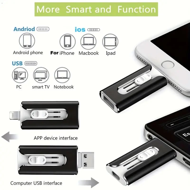 FileNest 4-in-1 Drive Backup USB Memory Stick