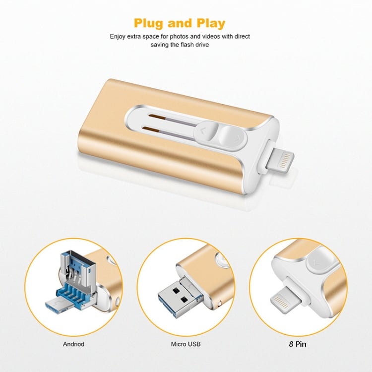 FileNest 4-in-1 Drive Backup USB Memory Stick
