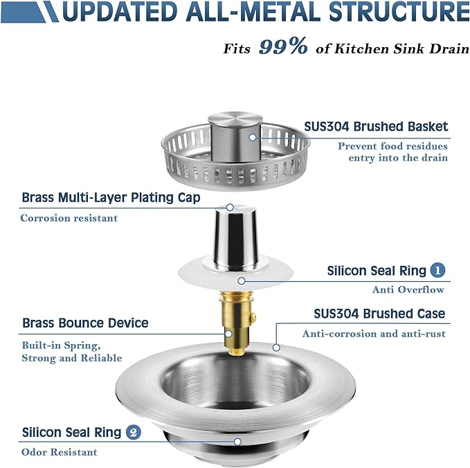 Upgraded 3 in 1 Kitchen Sink Drain Strainer
