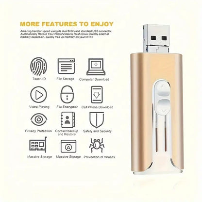FileNest 4-in-1 Drive Backup USB Memory Stick