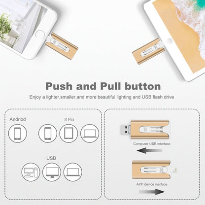 FileNest 4-in-1 Drive Backup USB Memory Stick
