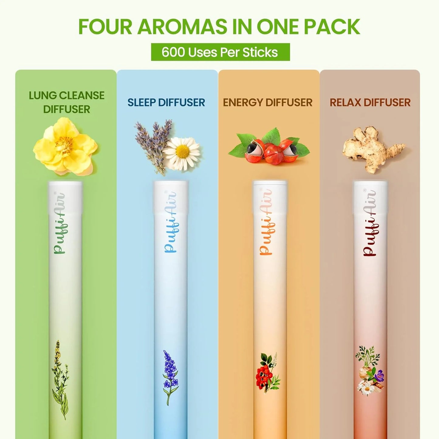 PUFFIAIR Herbal Diffuser Duo with Milk Thistle, Guarana & More丨Inner Vitality Duo for Liver Detox & Energy Boost Support - 600 Uses Per Stick