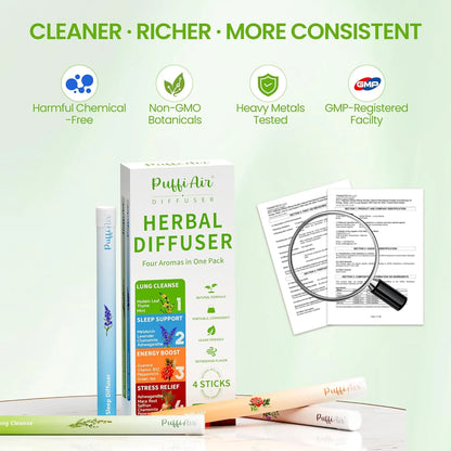 PUFFIAIR Herbal Diffuser Duo with Milk Thistle, Guarana & More丨Inner Vitality Duo for Liver Detox & Energy Boost Support - 600 Uses Per Stick