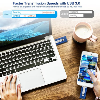 FileNest 4-in-1 Drive Backup USB Memory Stick