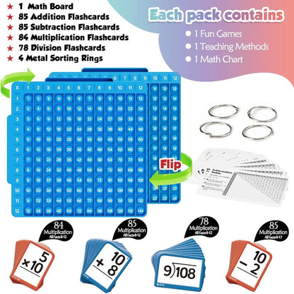 Interactive Math Practice Kit