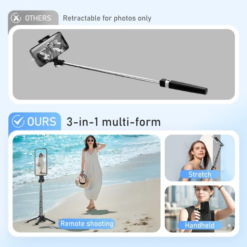 Pocket-Size MagSafe Selfie-Stick Tripod with Bluetooth Remote