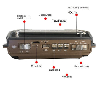 Solar-Powered Radio